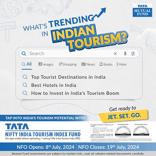 Know What's Trending in India | Tata Nifty India Tourism Fund | NFO ...