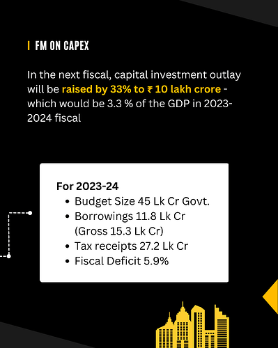 Decoding the budget 4