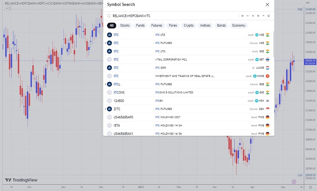 Order Spread Chart Spread charts - build any spread chart by simply typing your formula in ...