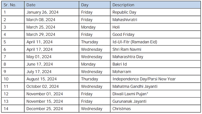Screenshot 2023-12-13 at 1.02.28 PM