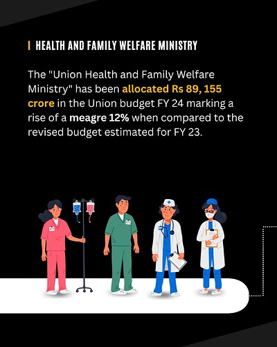 Decoding the budget 5