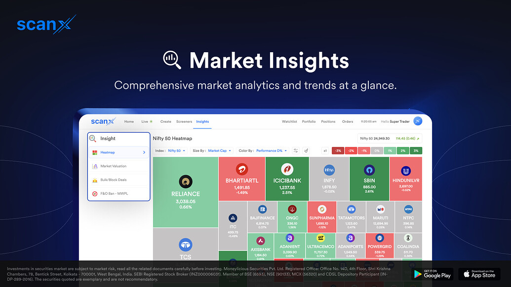 Scanx Dynamic Rendering Introducing: ScanX - Stock Screening & Market Research Platform ...