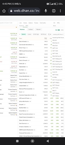 Screenshot_2022-12-08-16-45-56-482_com.android.chrome