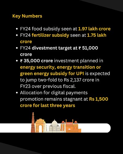 Decoding the budget 8