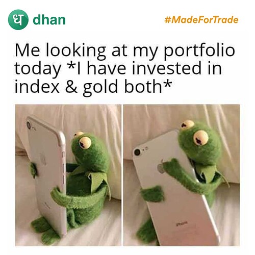 gold & Index