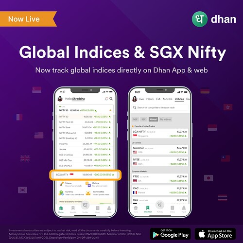 Global Indices I