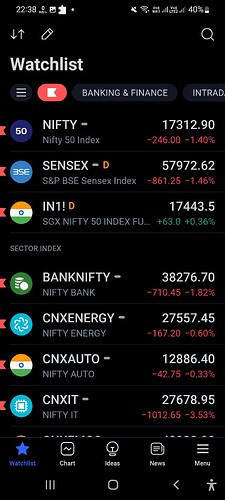 Screenshot_20220829-223857_TradingView