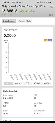Screenshot_20220706-075547_Dhan