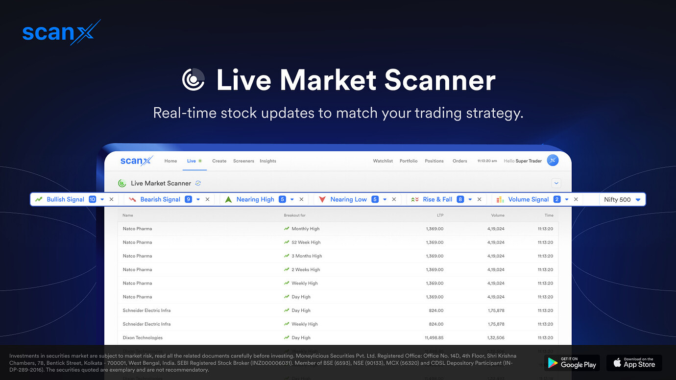 Introducing: ScanX - Stock Screening & Market Research Platform ...