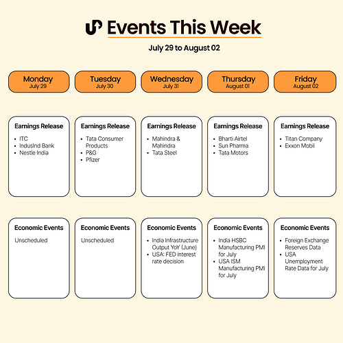 Final events calendar