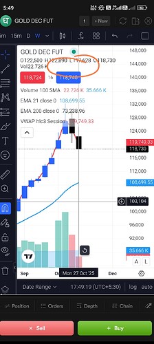 Screenshot_2025-10-28-17-49-19-691_com.dhan.live-edit