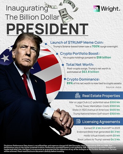 Trump Infographic