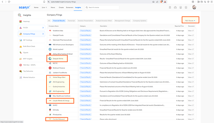 Finacial Result Fillter Not working properly