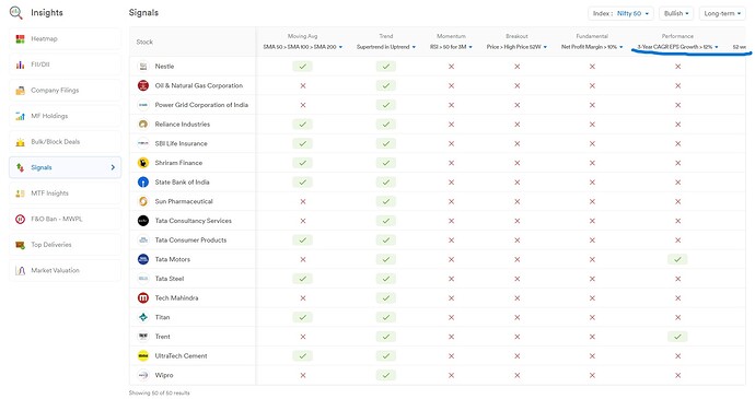 ScanX signals issue