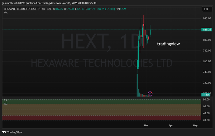 HEXT tv