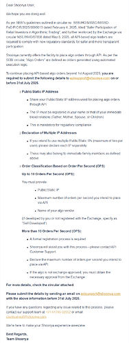 Retail Algo Trading SOP India