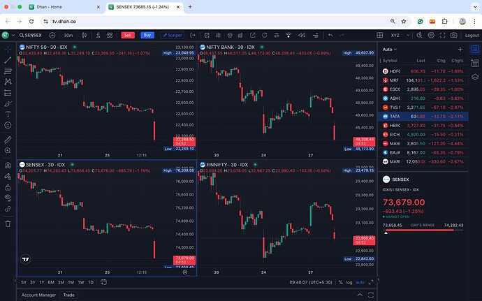 Screenshot 2025-02-28 at 9.40.07 AM