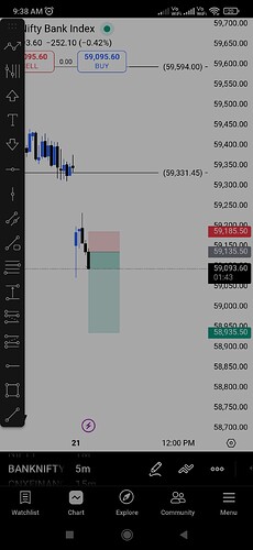 Screenshot_2025-11-21-09-38-16-825_com.tradingview.tradingviewapp