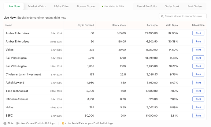 Screenshot 2025-11-10 at 9.54.59 AM