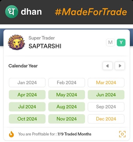 Dhan1734709738068417.png