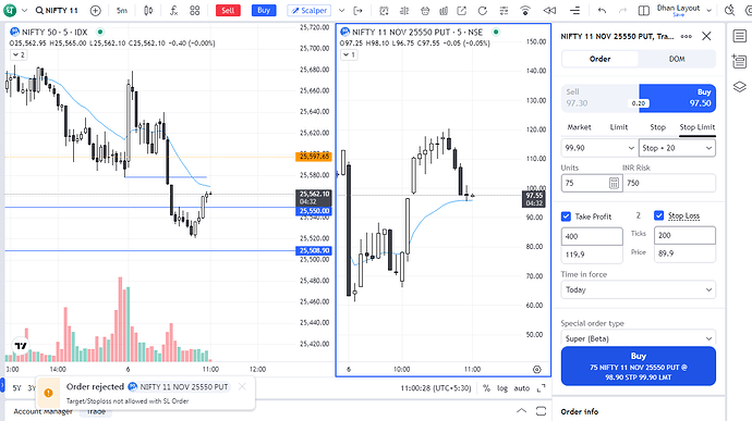 Stop Limit with SL and TP