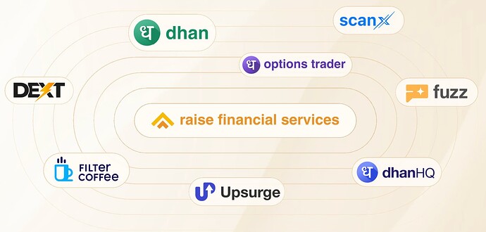 Screenshot 2025-10-06 at 7.06.24 PM