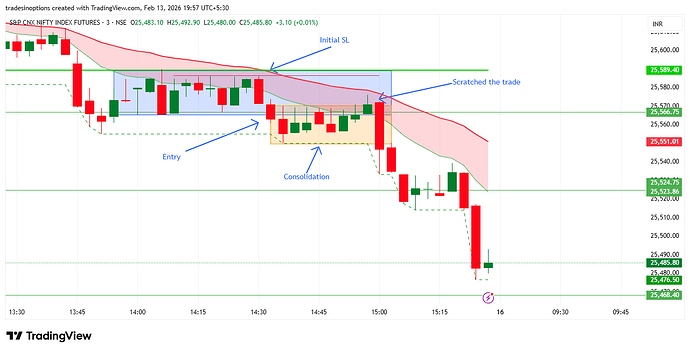NIFTY1!_2026-02-13_19-57-28_9803d