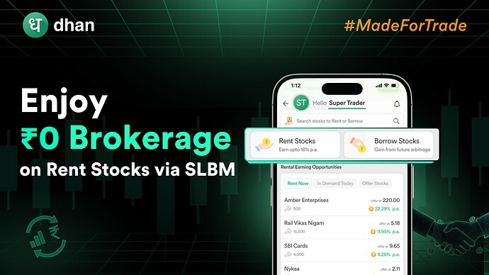 0 Brokerage on Rent Stocks via SLBM