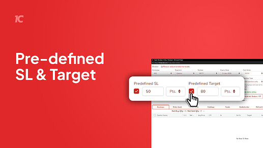 04 Predefined SL Target