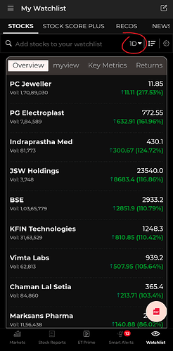 1000063711