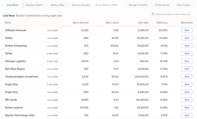 Screenshot 2025-11-13 at 9.56.03 AM