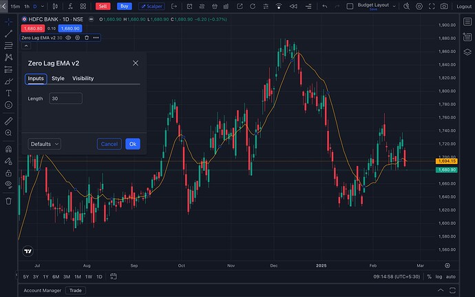 Zero-Lag Exponential Moving Average (Zero Lag EMA v2)