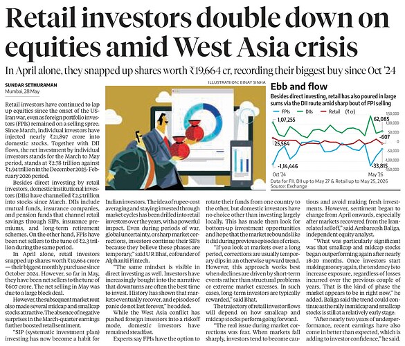 Business Standard