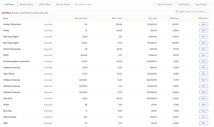 Screenshot 2025-11-11 at 9.26.45 AM