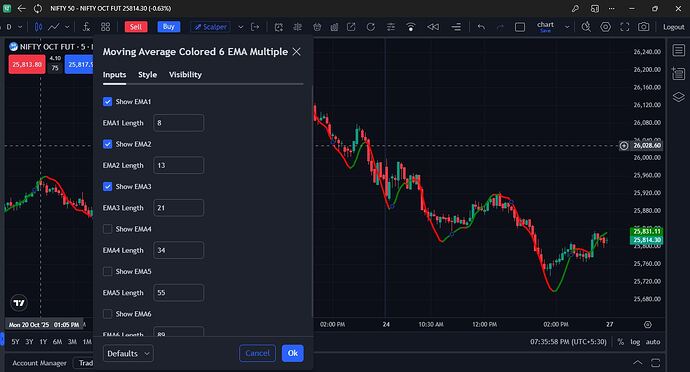 moving average colored 6 ema multiple_options unchecked