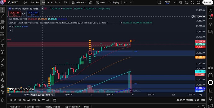 Screenshot 2025-06-28 161615