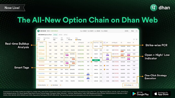 Option Chain FA_1600x900 (1)