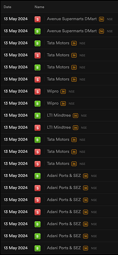 Screenshot 2025-06-08 at 9.05.28 AM