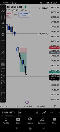 Screenshot_2025-11-21-10-28-53-800_com.tradingview.tradingviewapp