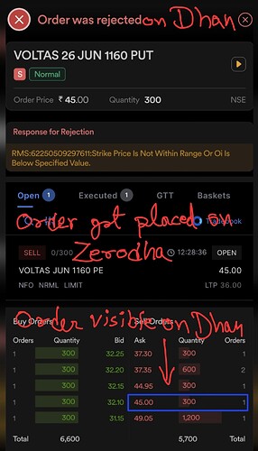 1000125205