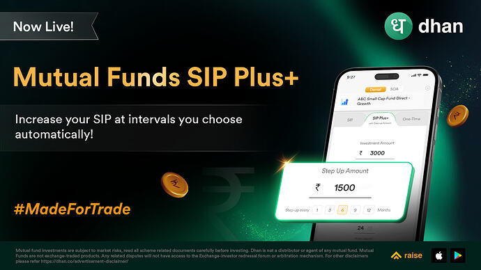 Mutual Fund SIP Plus+