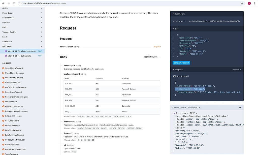 Historical Fetching Issue - APIs, Automation, Algos & Code - MadeForTrade