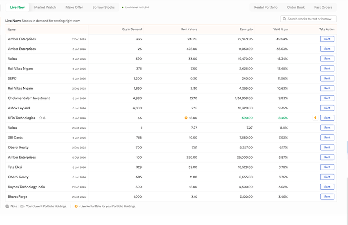 Screenshot 2025-11-07 at 11.00.41 AM