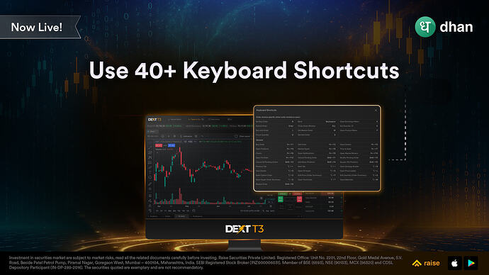 Use 40+ Keyboard shortcuts