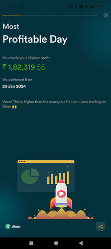 1000203234