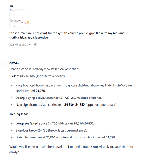 Intraday Trade Plan Generated by AI based on the screenshot Sent