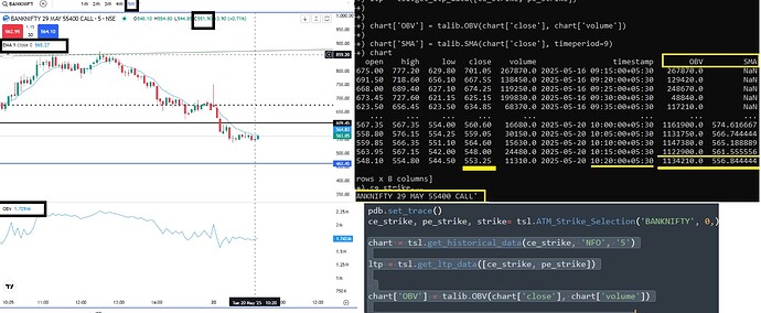 dhan indicator query