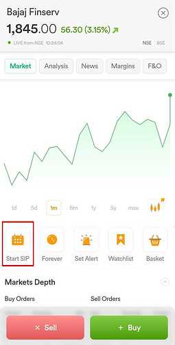 Stock SIP