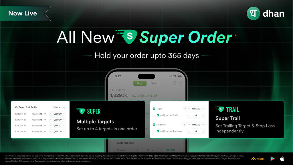 Order More Super Updates to Super Orders: Introducing Multiple Exits on Super ...