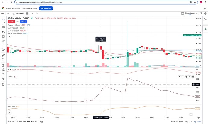 Screenshot 2025-05-23 at 2.51.01 PM